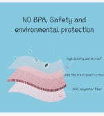 Mummy Maternity Bag - Image 7