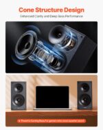 Passive Bookshelf Home Speakers Pair Of Stereo Audio Speakers Cone 65Hz-20KHz - Image 3