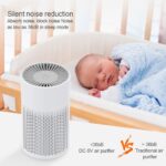 Air purifier household - Image 6