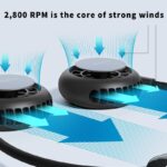 Neck Fan Portable USB Rechargeable Summer Air Cooler - Image 6