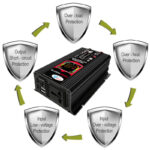Dual USB Car Inverter With Smart Display - Image 3