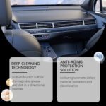 Car Interior Cleaning Spray - Image 3