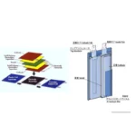 3.7V 550mAh Battery for Flir one pro Gen 1 3 Thermal Imaging Camera Batteries - Image 9