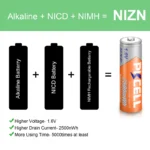 10PCS PKCELL battery AA Ni-Zn  AA Rechargeable Battery 1.6V 2500mWh bateria Rechargeable Batteriesfor Toys Camera batteries - Image 5