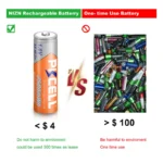 10PCS PKCELL battery AA Ni-Zn  AA Rechargeable Battery 1.6V 2500mWh bateria Rechargeable Batteriesfor Toys Camera batteries - Image 4