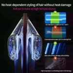 New Pro Hair Straightener has Wet/Dry Hair Mode for Straighten Hair, Constant Temperature Heat-up Drying and Straighten Hair - Image 6