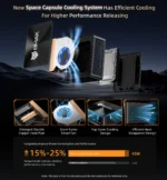 BMAX B5APRO Mini PC AMD Ryzen7 5825U 8 Cores Processor Up to 4.5GHz 16GB DDR4 RAM 512GB NVMe SSD 2.4/5GHz WiFi Bluetooth 5.0 - Image 14