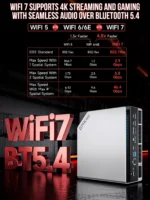 GMKTec Mini PC EVO-X2 AMD Ryzen Al Max+ 395 Windows 11 Pro LPDDR5 128GB 2TB PCle 4.0 NVMe Wif7 BT5.4 8K Mini PC Gamer - Image 5