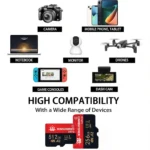 64GB 128GB 512GB Memory Card Micro TF/SD Card SD Cards TF Cards V60 Full HD Ultra for Digital Devices Surveillance Camera - Image 18