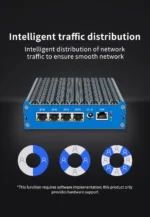 N100 Intel Celeron J5005 J6412 Fanless Mini PC 4*I226-V 2.5G LAN 1COM DP HDMI pfSense Soft Router Pokect Computer  Win11 - Image 11