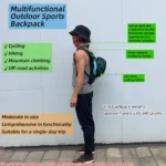 Bicycle Bike Cycling Backpack Day Pack Water Bag Storage Knapsack Trail Running Climbing Jogging Hydration Bladder Rucksack - Image 11