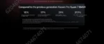 Lenovo Xiaoxin Pro14 GT 2025 AI7 H 350/ AI9 H 365 32GB LPDDR5X 1TB 14inch 2.8K 120Hz - Image 20