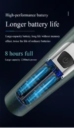 Electric Shavers for Men Waterproof Electric Trimmer Razor Wet &amp Dry Use Rechargeable Battery Rotary Shavers Machine shaving - Image 20