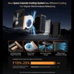 BMAX B5APRO Mini PC AMD Ryzen7 5825U 8 Cores Processor Up to 4.5GHz 16GB DDR4 RAM 512GB NVMe SSD 2.4/5GHz WiFi Bluetooth 5.0 - Image 6