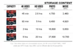 Original Memory cards 128GB 64GB 32GB high speed flash card 16GB  256GB memory micro TF/SD Cards for Tablet/camera/mobile phone - Image 20