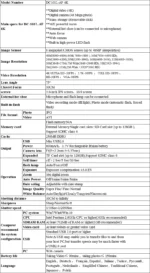 4K Digital Camera for Photography and Video Autofocus Anti-Shake 48MP Compact Vlogging Camera 3'' 180° Flip Screen with Flash - Image 14