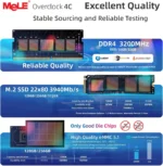 MeLE Reddot Winner Mini PC N100 i3-N300 16GB 32GB 512GB Mini Desktop Computer,USB-C on Office Education Home Overclock4C - Image 5
