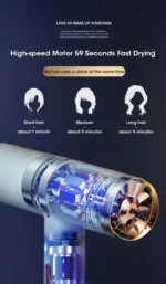 Professional Hair Dryer 110V/220V, Powerful Fast Heating High-speed Styler for Home and Dormitory Salon Use - Image 14