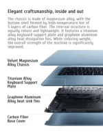 2026 Xiaomi RedmiBook Pro 14 Laptop Mi Notebook U5-325/U-338H/U7-358H 24GB/32GB 1TB - Image 22