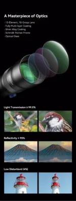 APEXEL Zoom Lens 20x-60x Telephoto Telescope Lenses Universal High Power Tele for Bird-watching Camping iPhone Android Phones - Image 11