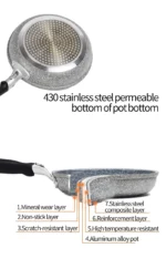 Durable Stone Frying Pan28/26/24/20cm Wok Non-stick Pan Skillet Cauldron Induction Cooker Pans Pancake Egg Gas Stove Home - Image 20