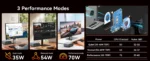 GMKtec Mini PC K12 Nucbox AMD Ryzen™ 7 H 255 WiFi 6 BT 5.2 Dual 2.5G LAN OCulink Desktop Computer - Image 14