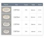 Modern LED Room Decoration Ring Ceiling Light Living Room Bedroom Dining Room Ceiling Lamp Indoor Lighting Decorative Lamps - Image 32