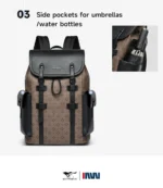 Septwolves High Quality Business Printed Leather Backpack Man Designer Drawstring Flip Monogram Laptop Bags Print Work Rucksack - Image 31