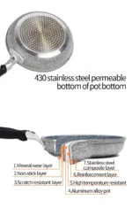 Frying Pan 28/26/24/20cm Wok Pan Non-stick Pan Skillet Cauldron Induction Cooker Frying Pans Pancake Pan Egg Pan Gas Stove Home - Image 20