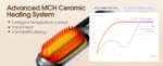 Hair Straightener Brush with LCD Display Cordless USB Charging Straightener Portable Mini Straightening Brush for Home Travel - Image 11