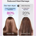 1400W high-power hair dryer, dries hair quickly, lightweight body, low noise, comes with various types of air nozzles. - Image 15