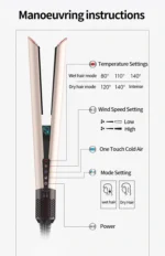 New Pro Hair Straightener has Wet/Dry Hair Mode for Straighten Hair, Constant Temperature Heat-up Drying and Straighten Hair - Image 4