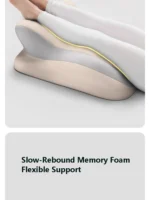 Memory Foam Pillow Ergonomic Support Neck Leg Rest Reading Phone Use Bed Sofa Wedge Shape Pain Relief Comfort - Image 24