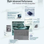 Lenovo ThinkBook 16+ Laptop U5 225H/U7 255H/U9 285H 32G+1TB 16'' 3.2K 165Hz - Image 4