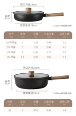 cookware set - steak pan, frying pan, saucepan, stockpot, non-stick pan, wok - complete kitchen utensil set - Image 38