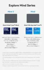 Khadas Mind 2 Mini PC&Khadas Dock&Khadas16GB External eGPU Family Portable Workstation Bundle support Thunderbolt 4&USB4(40Gbps) - Image 38