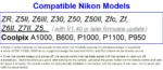 for Nikon Wireless Camera Remote Control Shutter Release Work with Nikon P1100 Z5 Z5II Z6III Z7II P950 B600 A1000 Zf Z50 Z30 - Image 8