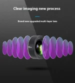 4-In-1 Phone Lens Kit Wide Angle, Macro, Fisheye & Telephoto Hd No-Distortion for All Smartphones - Image 8