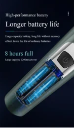 Electric Shavers for Men Waterproof Electric Trimmer Razor Wet &amp Dry Use Rechargeable Battery Rotary Shavers Machine Shaving - Image 22