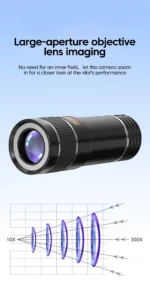 20x Mobile Phone External Telephoto Lens Kit Portable Design With Lens Clip HD External Zoom Camera Lens For Concert Shooting ﻿ - Image 9