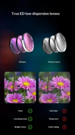 ED Low Dispersion 400mm Telephoto Lens, Fotorgear Pro with 13 Elements & 35mm Prism, No Vignette, IOS Stabilization for Phone - Image 20