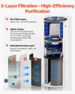 Air Purifier 1090True HEPA 11 Filter Air Cleaner For Home Large Room - Image 2
