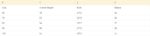 Baby Autumn Clothing Halloween Baby Batwing Sleeve Jumpsuit Newborn Western Style Rompers - Image 5
